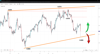 Source: SpreadEx / EURGBP
