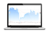 spreadex financials charting example on a laptop