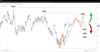 Source: SpreadX / Wall Street