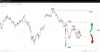 Source: SpreadX LIGHT CRUDE