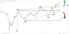 jobs-cpi-previews-all-eyes-on-core-14112022