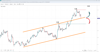 29082024-eu_us-inflation-critical-for-eurusd