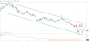 Coinbase
