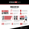 world-cup-round-up-5