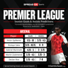 arsenal