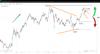 13032023 - Riks of SVB Contagion among UK Banks