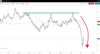 EUR/AUD
