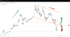 24012023-tesla-earnings-preview