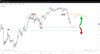 Source: SpreadEx / USD/JPY