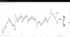 Source: SpreadEx / GBPUSD