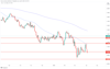 EURUSD_2022