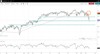 Dax - 25-2-22