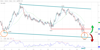 eurusd ecb