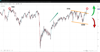 19012023-the-forces-behind-ftse-multiyear-high